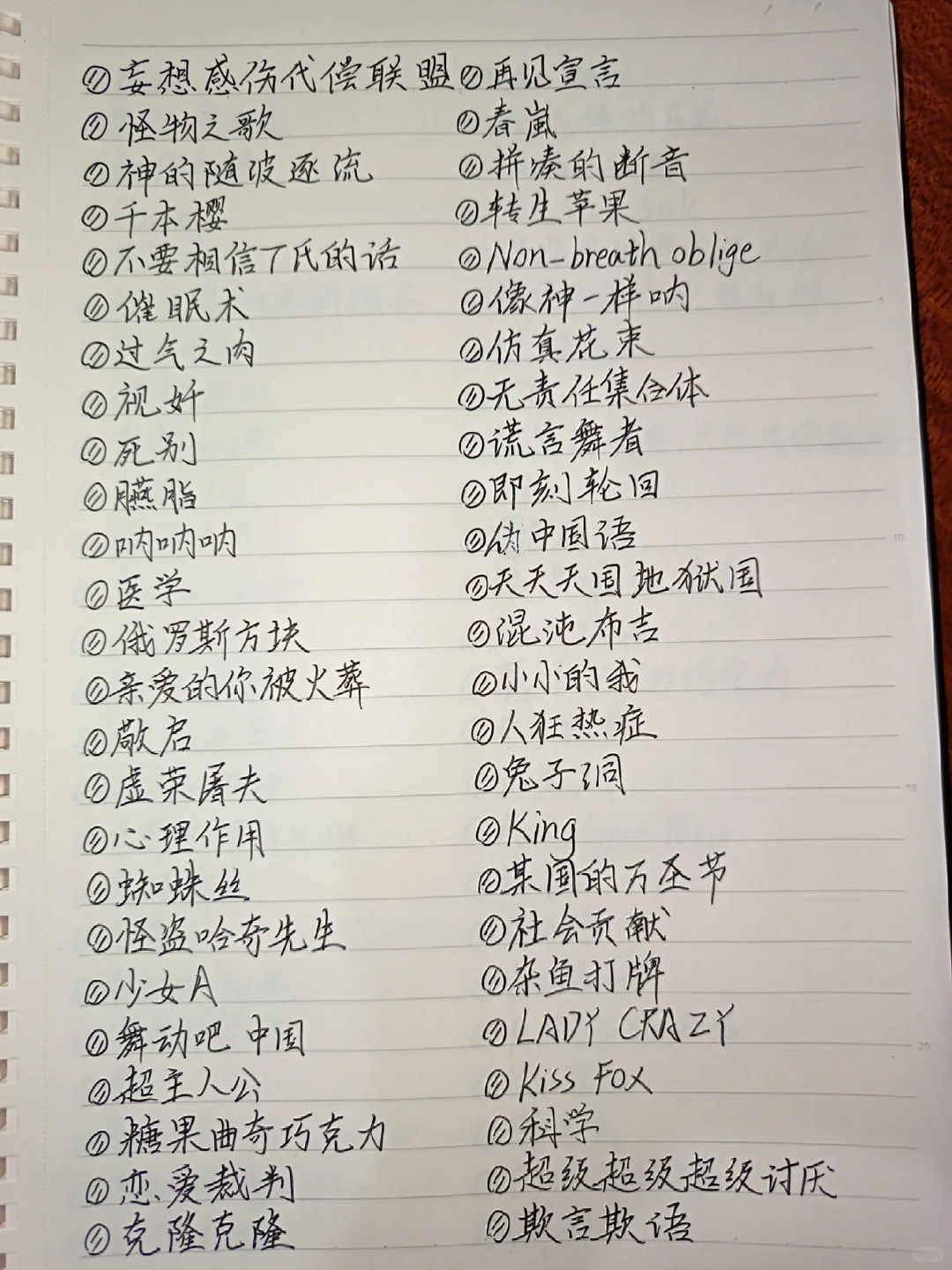 好听的术曲歌单～