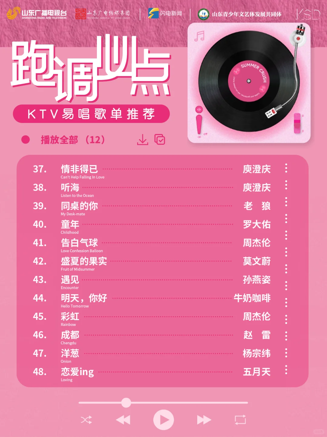 🌟【KTV救星歌单】60首歌让你变麦霸🎤