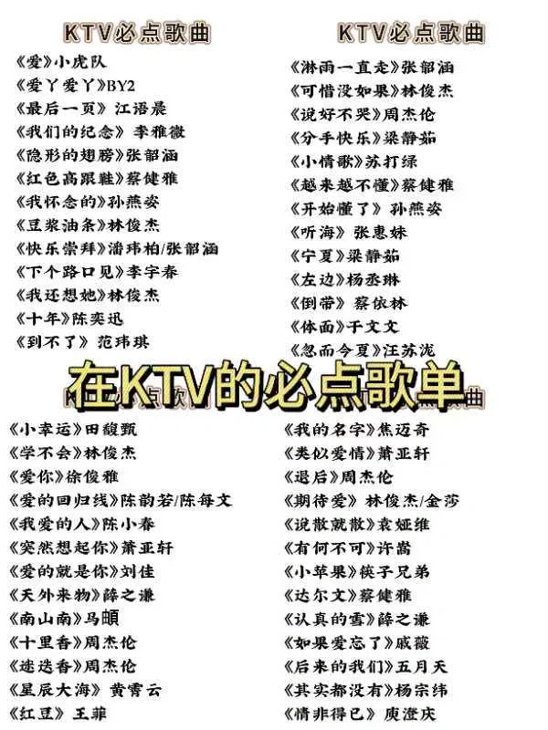 这下在KTV就知道唱什么啦~收藏起来！！