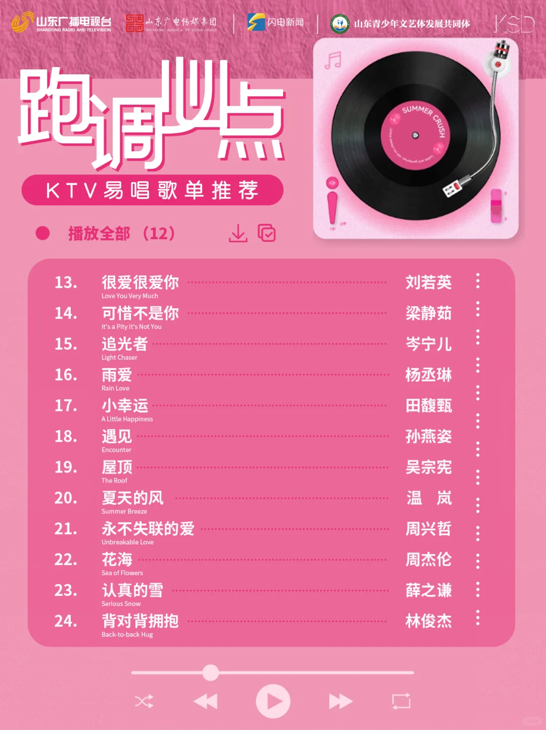 🌟【KTV救星歌单】60首歌让你变麦霸🎤