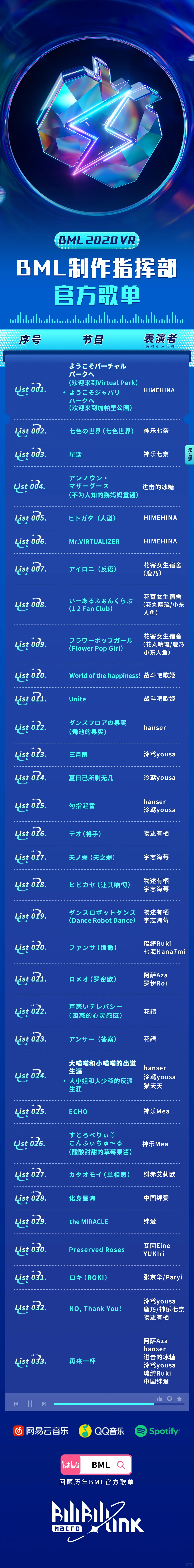 快来看看我们BML吧!