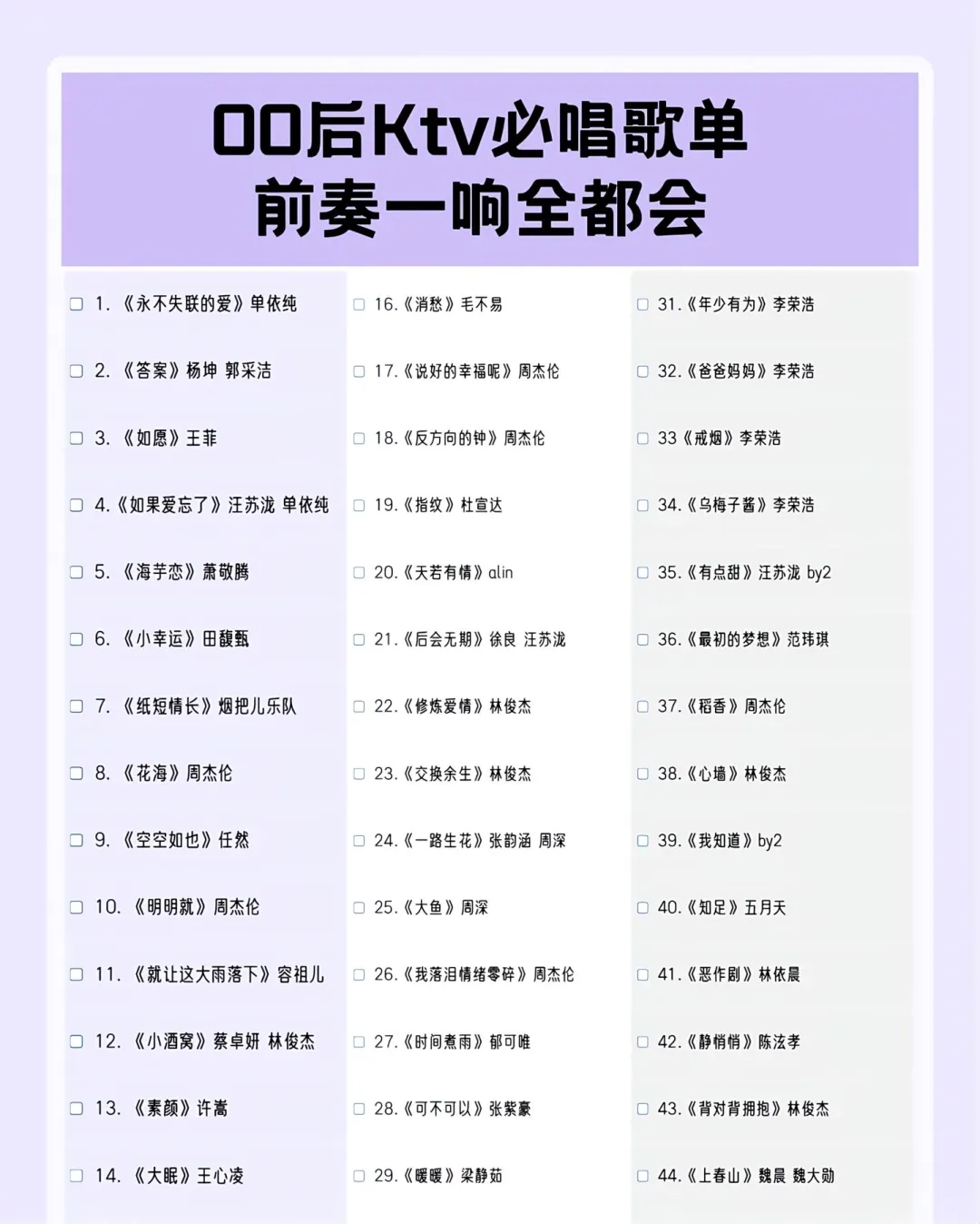 宿舍熬夜的歌单🎤下周KTV直接杀疯