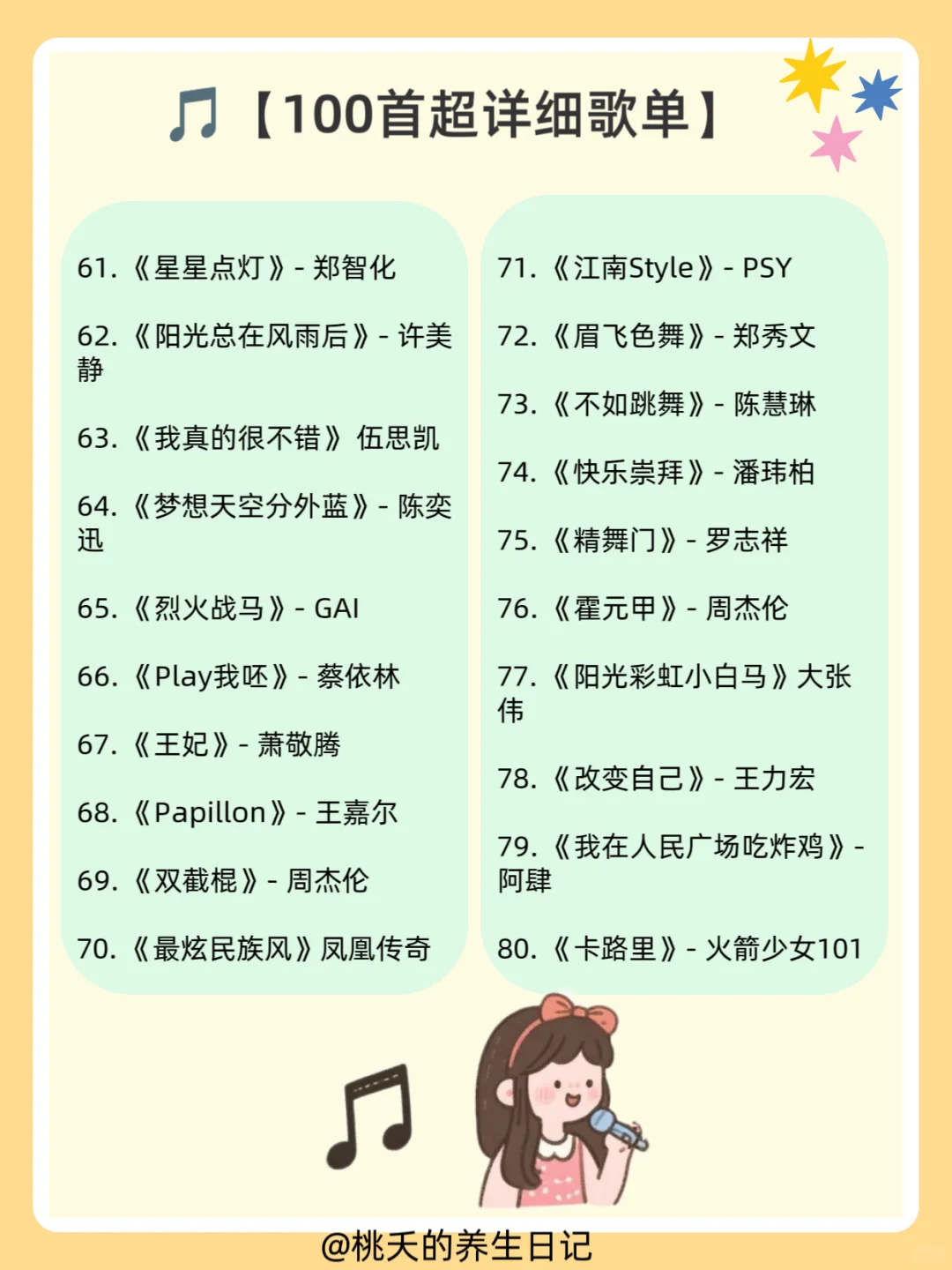 一个人去KTV必唱的100首歌