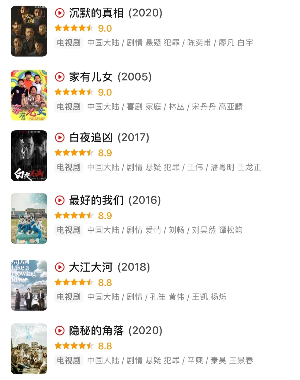 盘点37部值得N刷的高分国产剧‼️下饭必备‼️