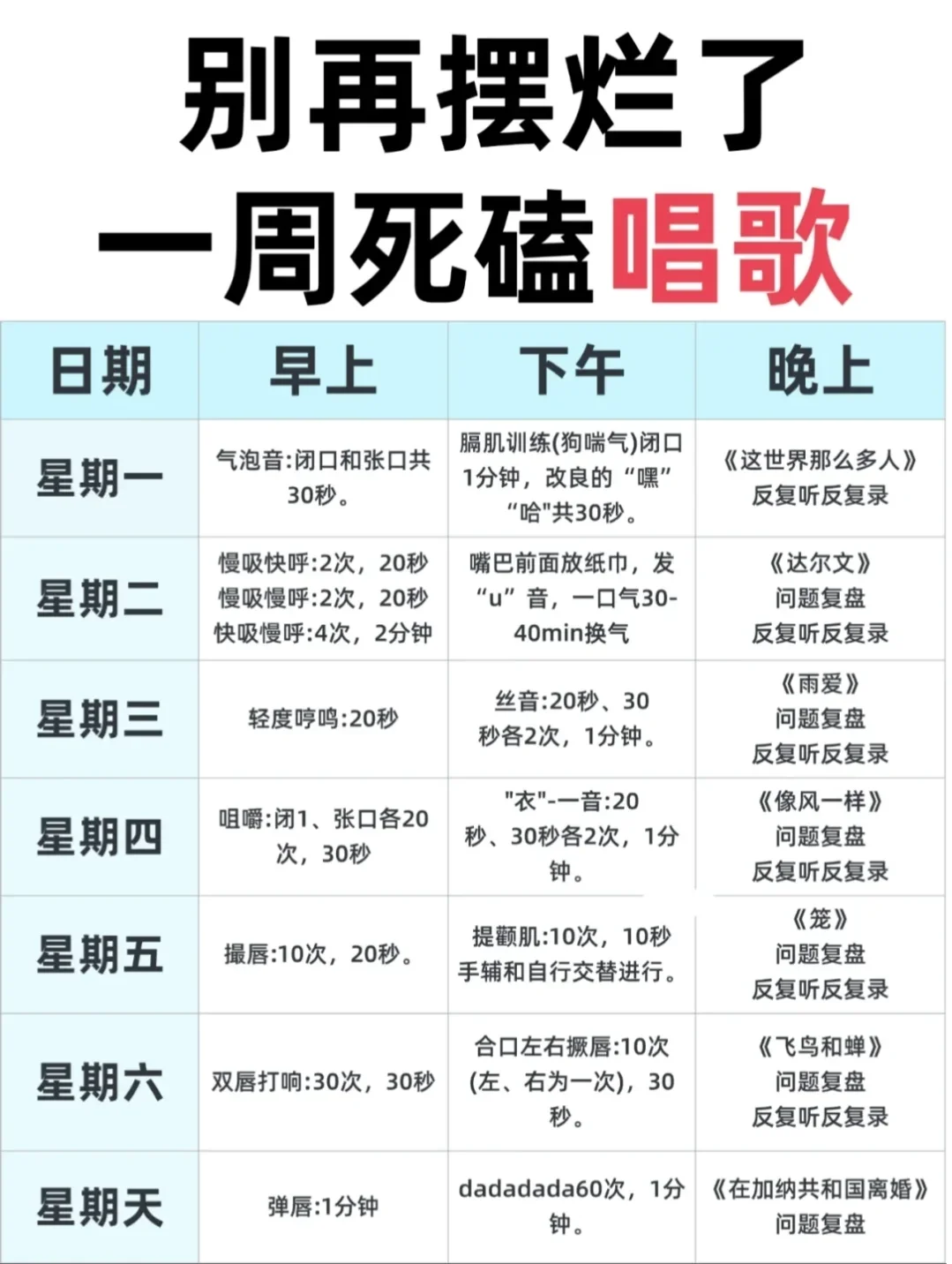 🎙️二十首让女生迅速开嗓的《神曲》！！