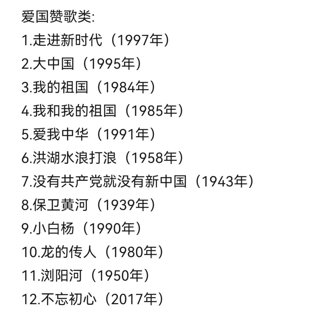 请大家根据歌曲发行年份猜出本人的出生年份