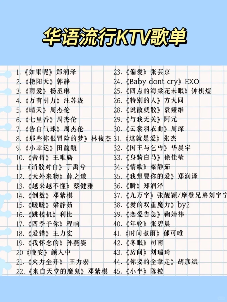 精选爆火华语ktv歌单!保证全都会唱