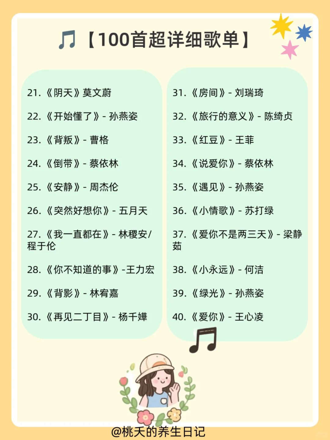 一个人去KTV必唱的100首歌