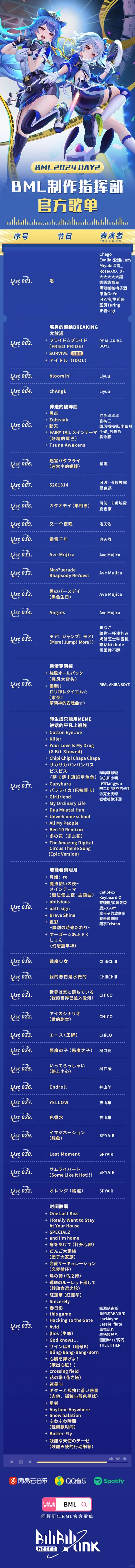 快来看看我们BML吧！