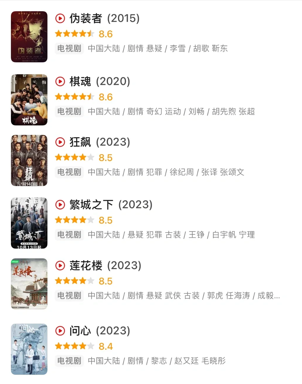 盘点37部值得N刷的高分国产剧‼️下饭必备‼️