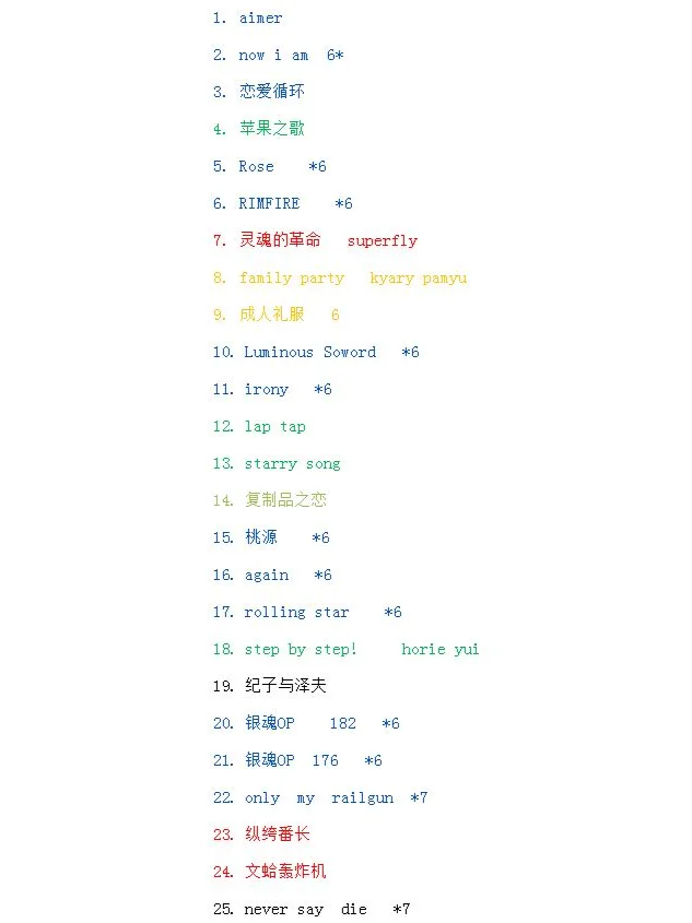 【TC炫舞】首届漫展歌单