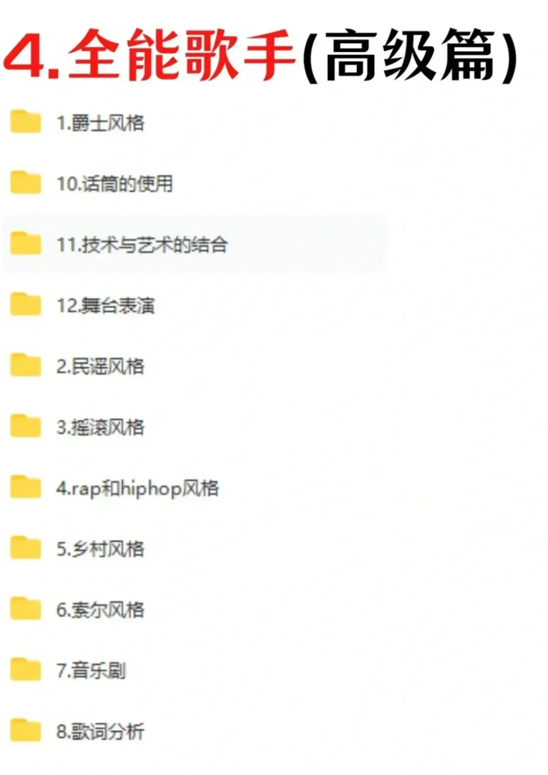 🎙️二十首让女生迅速开嗓的《神曲》！！