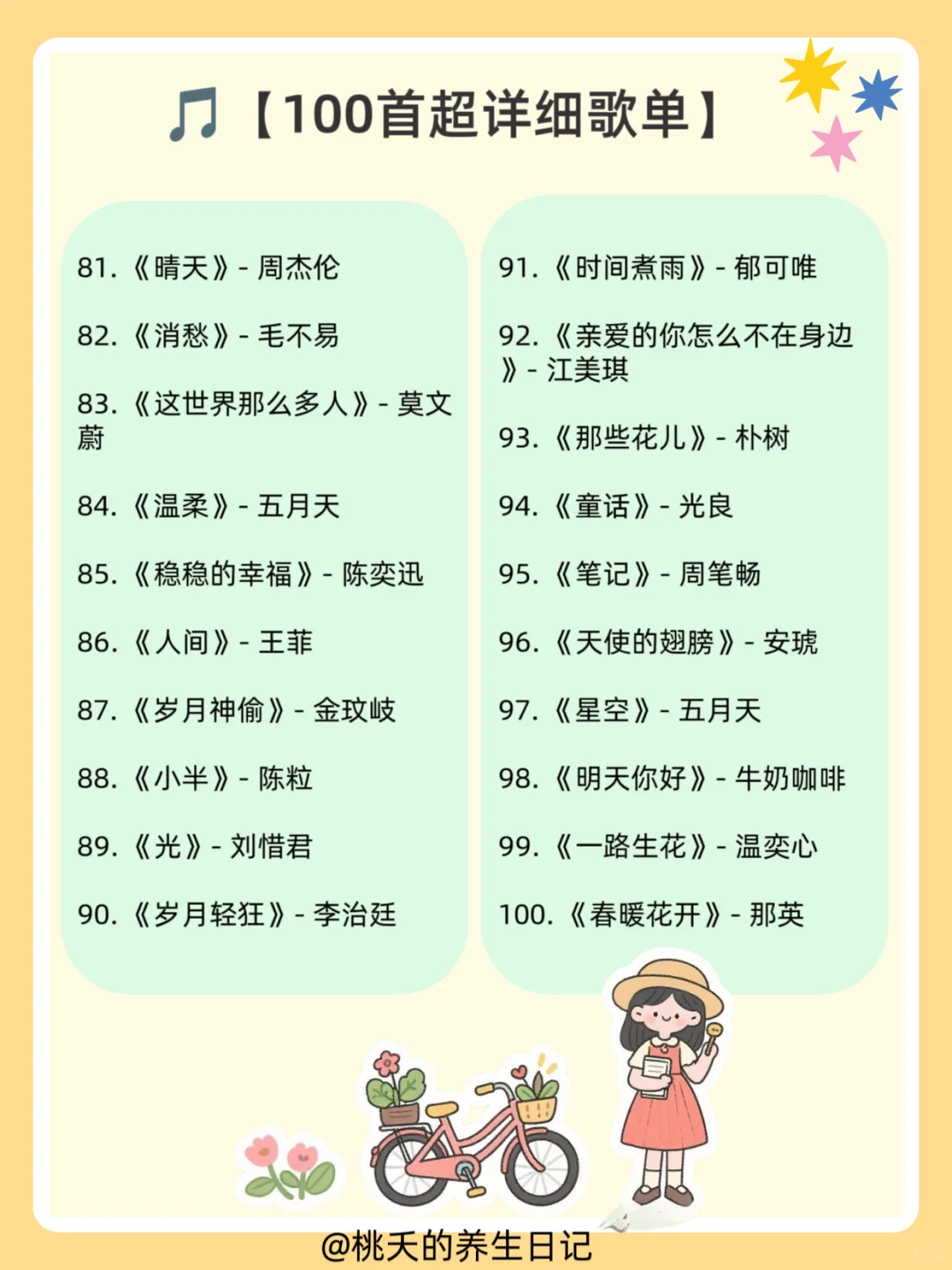 一个人去KTV必唱的100首歌