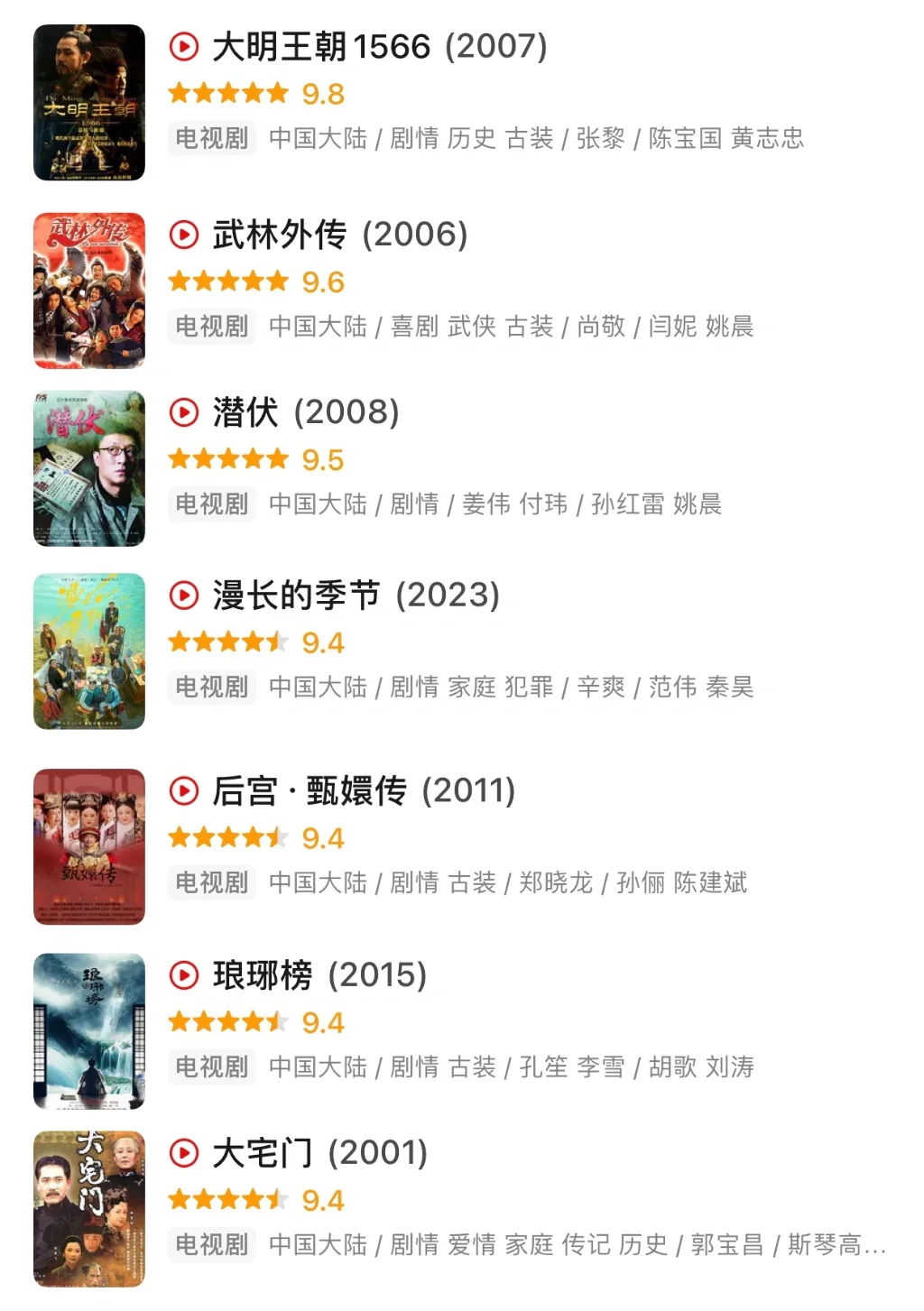 盘点37部值得N刷的高分国产剧‼️下饭必备‼️