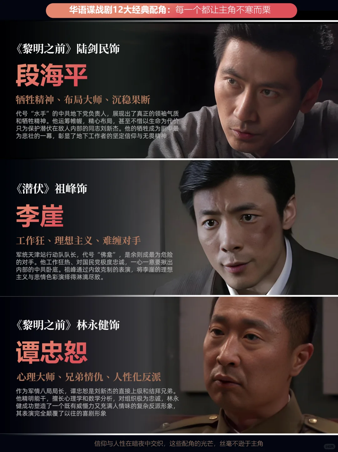 华语谍战剧经典配角TOP12!!