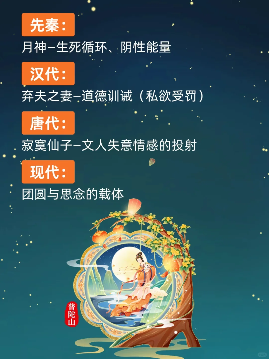月神永恒🌙：嫦娥奔月最原始版本揭秘  