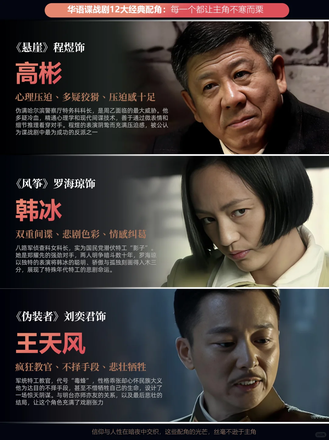 华语谍战剧经典配角TOP12!!