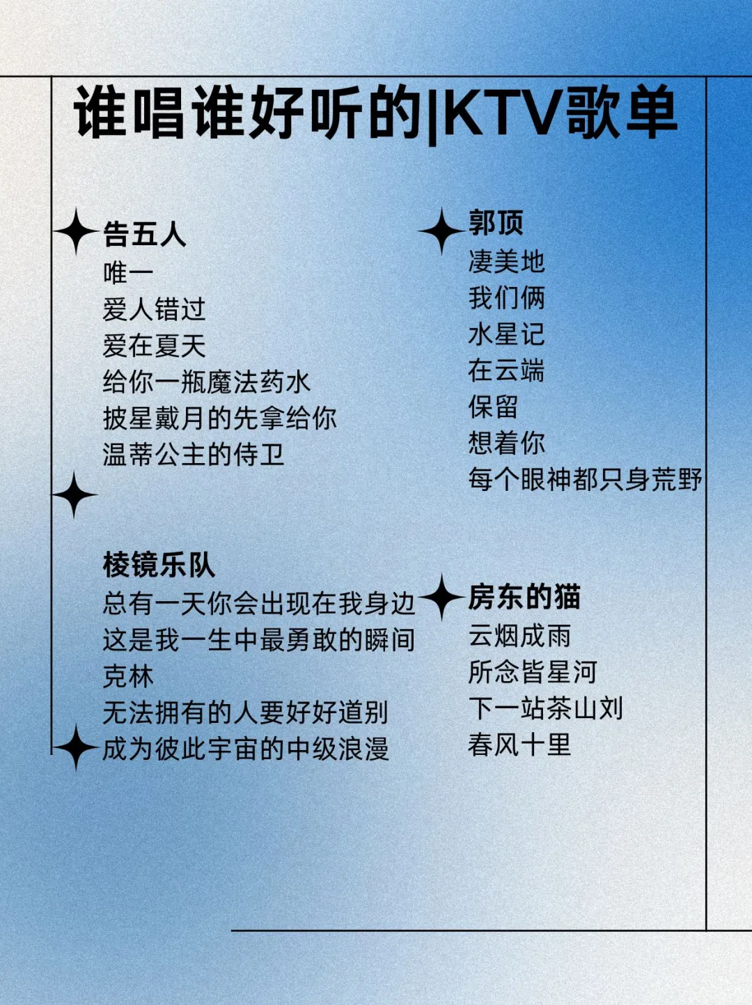 KTV必点歌单🔥