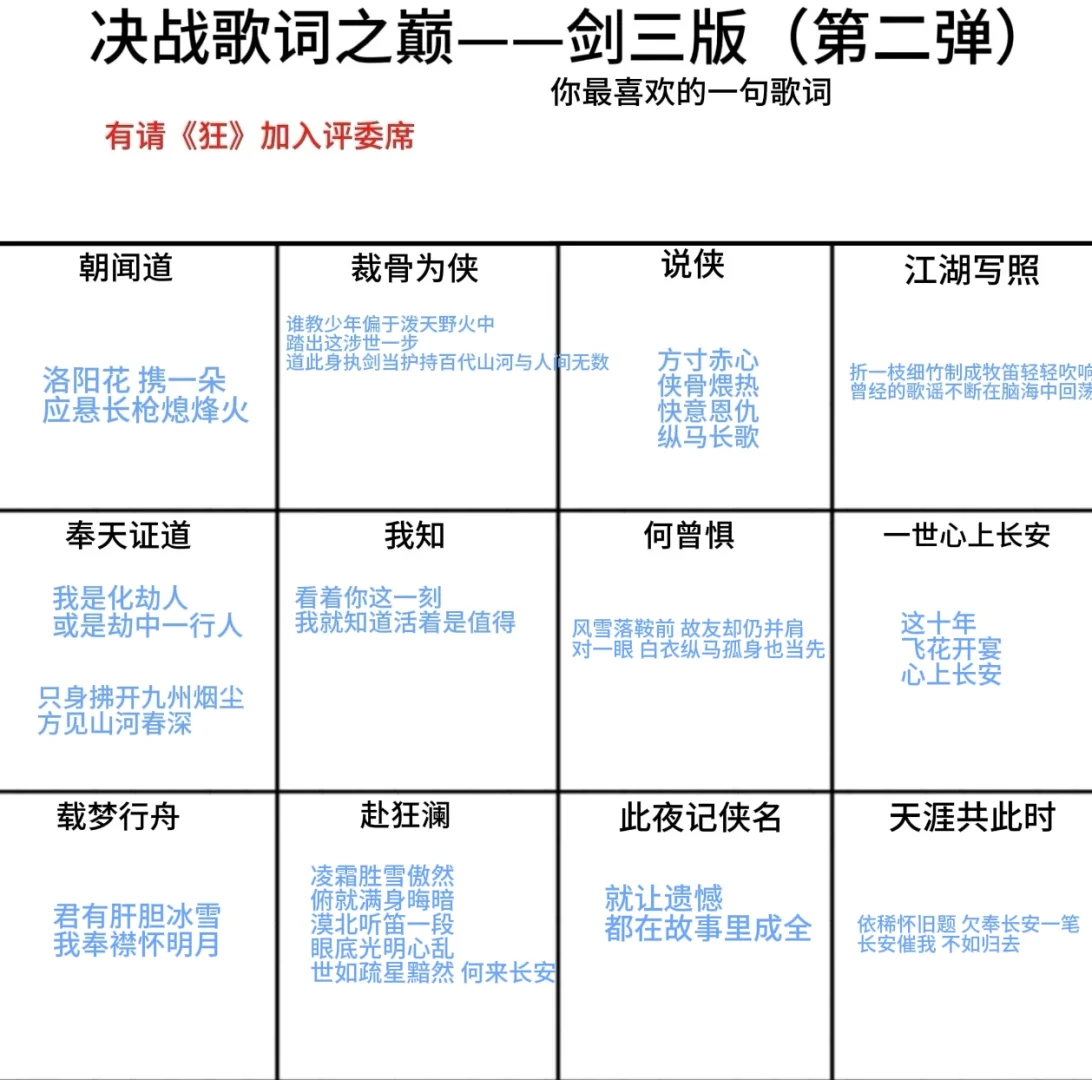 听了剑网3的歌这辈子就定型了