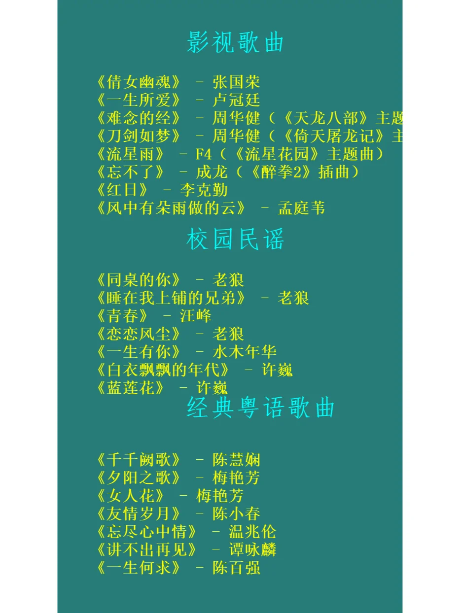 80/90青春回忆金曲歌单