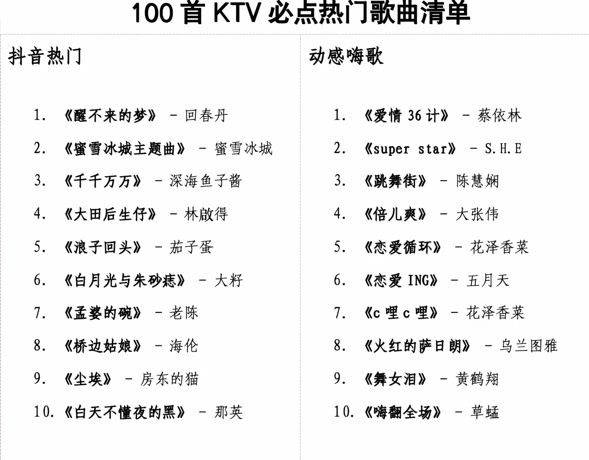 100首KTV必点热门歌曲