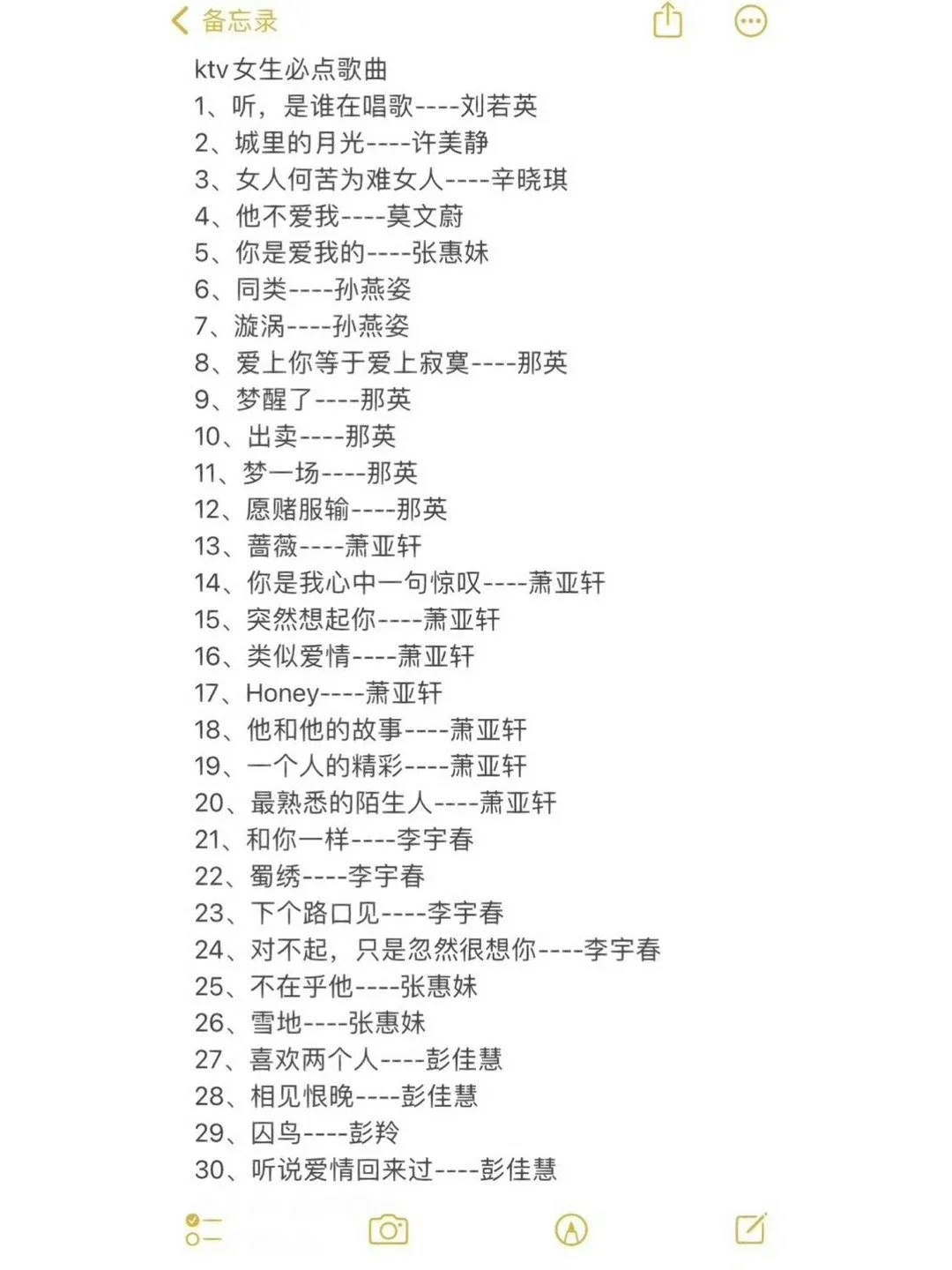 知道去KTV该点什么歌了吧