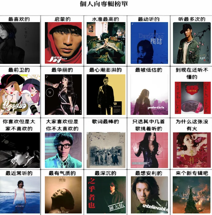 个人最偏爱的华语专辑