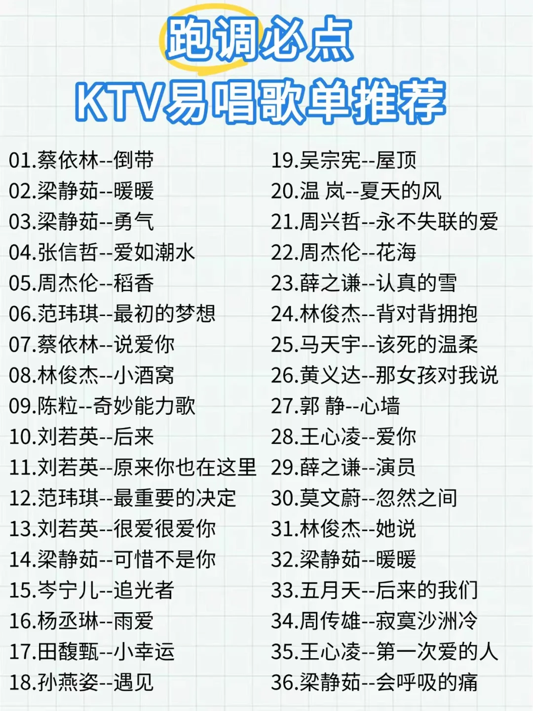 【跑调必点】KTV60首易唱歌曲推荐🎤