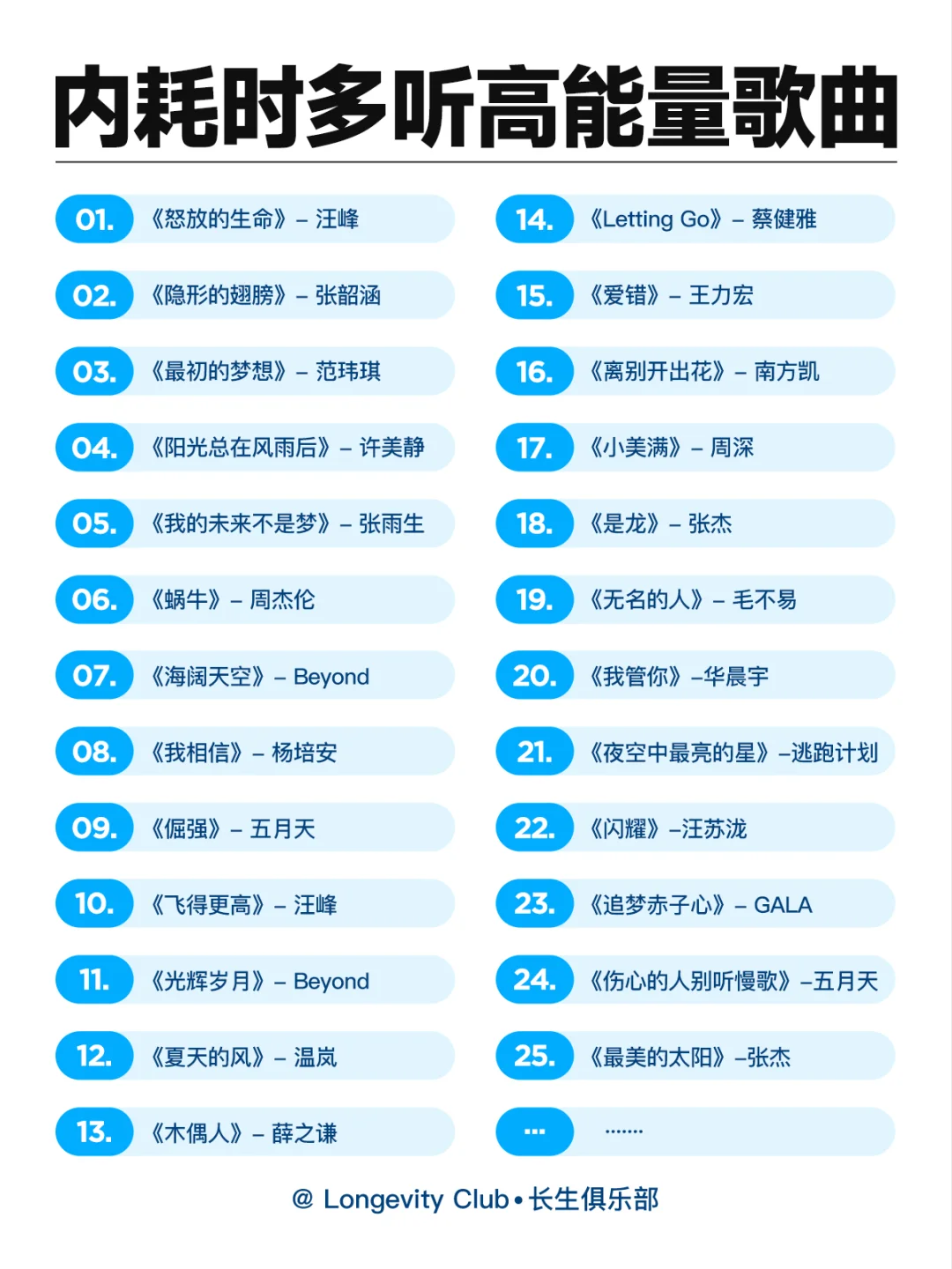当你觉得内耗、能量低时，多听高能量音乐