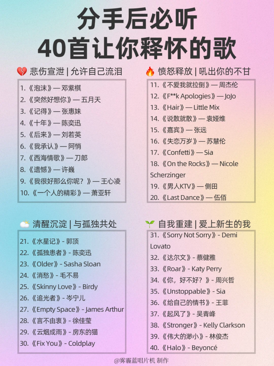 😭分手后必听这40首歌|从emo到释怀❗