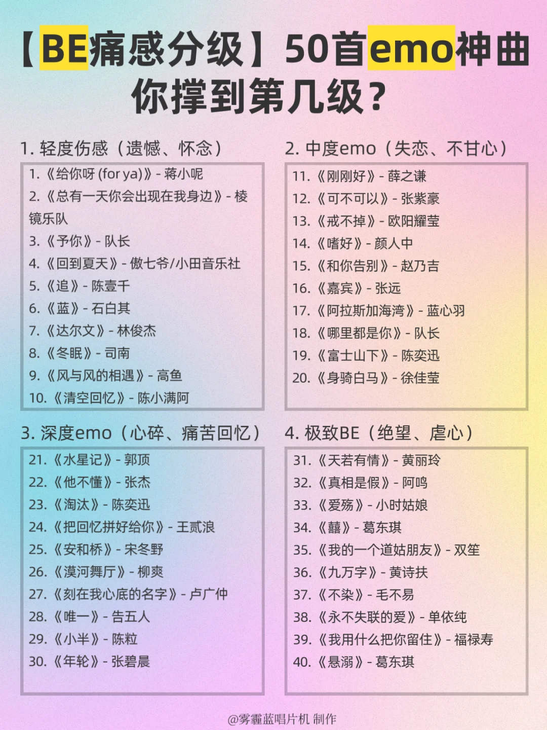 听劝别听！50首从遗憾到崩溃💔emo|BE歌单