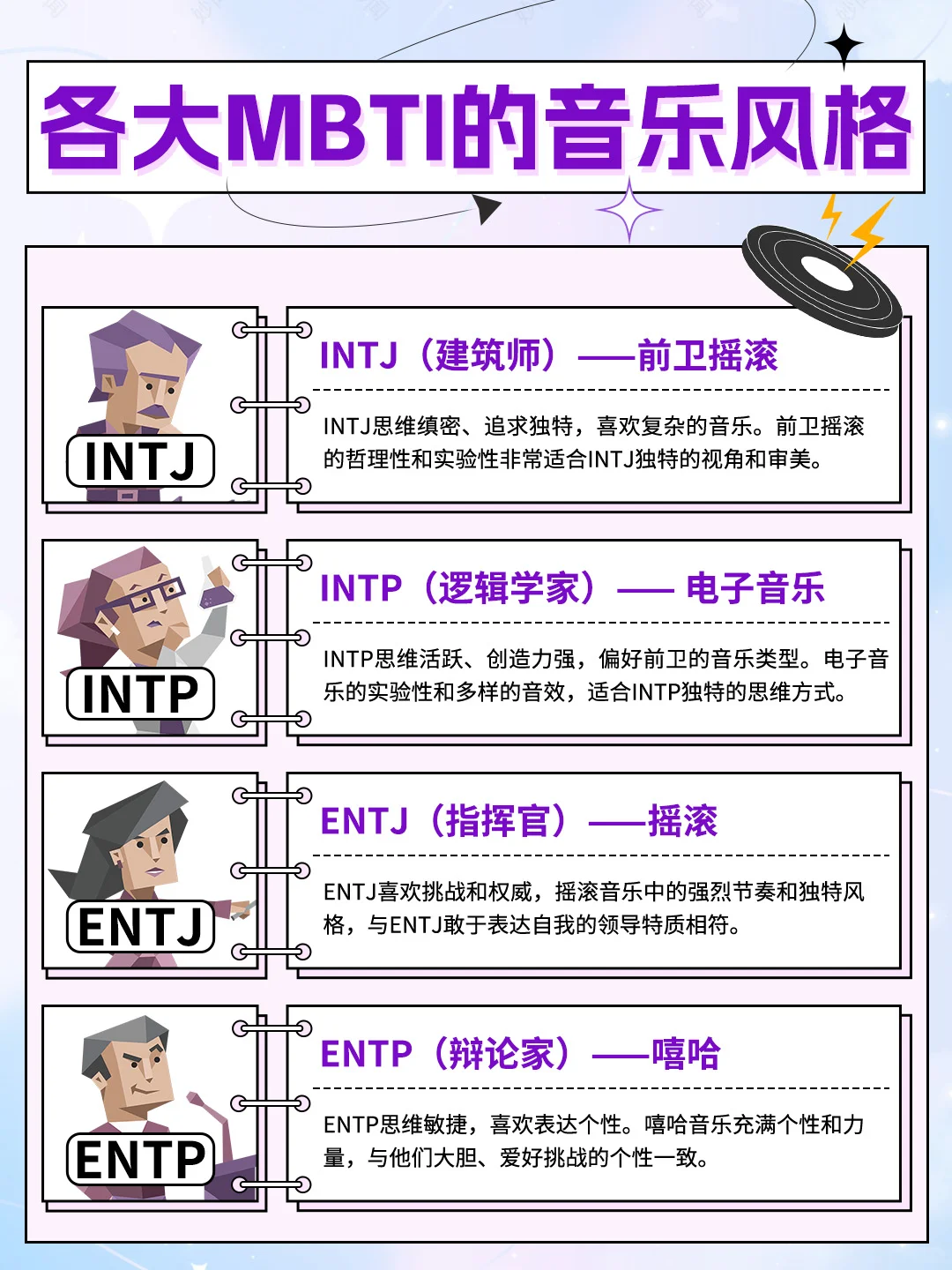 🤯你的音乐人格和你的真实人格一致吗？