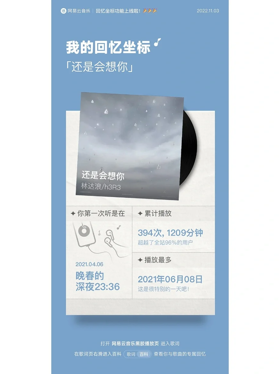 网易云你是懂音乐的| emo神曲!