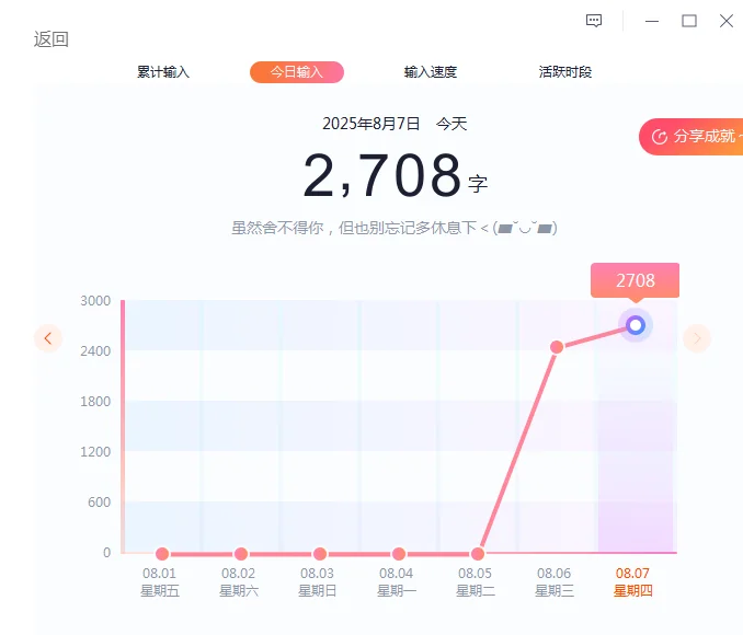 day45【记录】是我高估自己了…