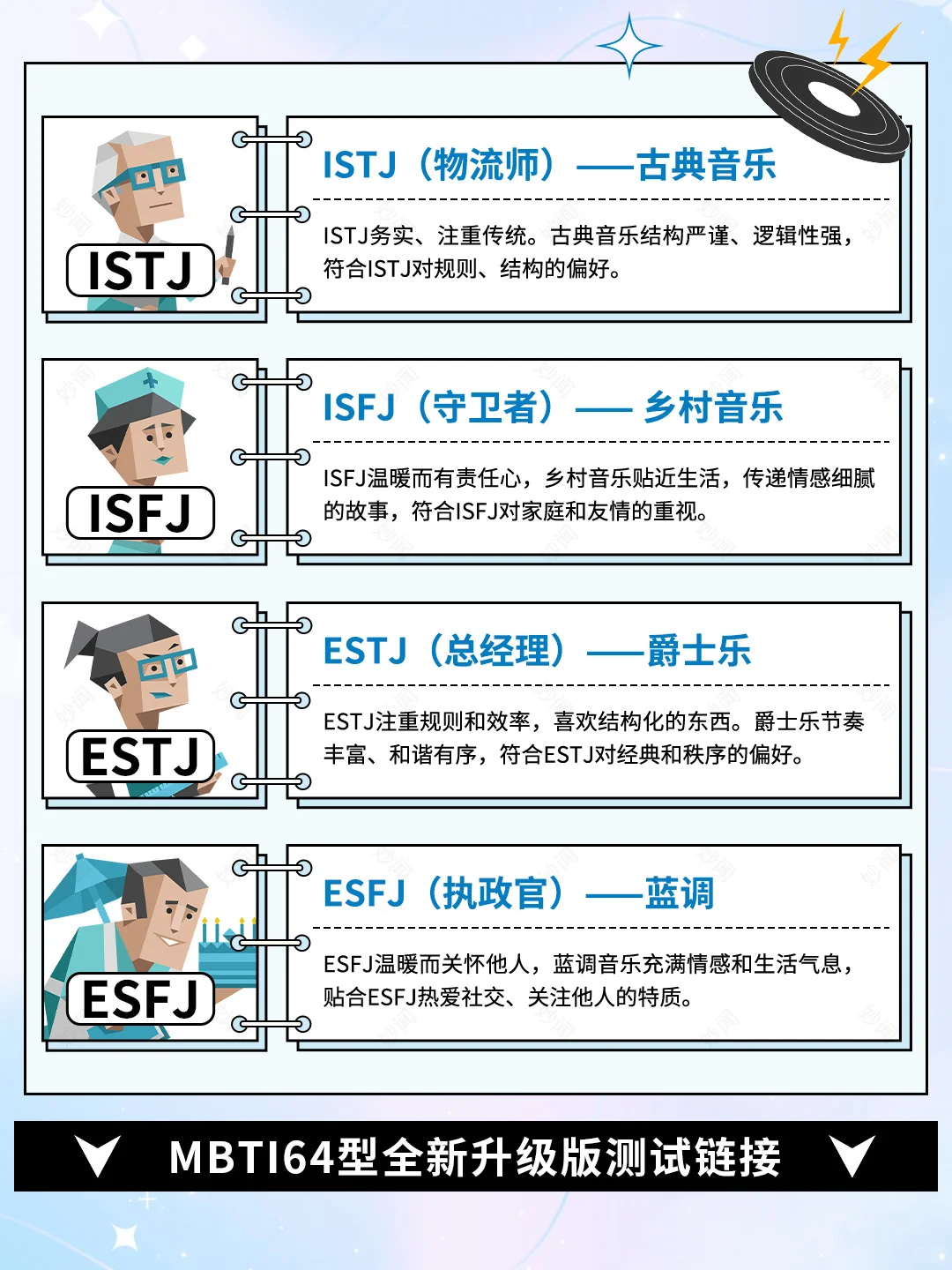 🤯你的音乐人格和你的真实人格一致吗？