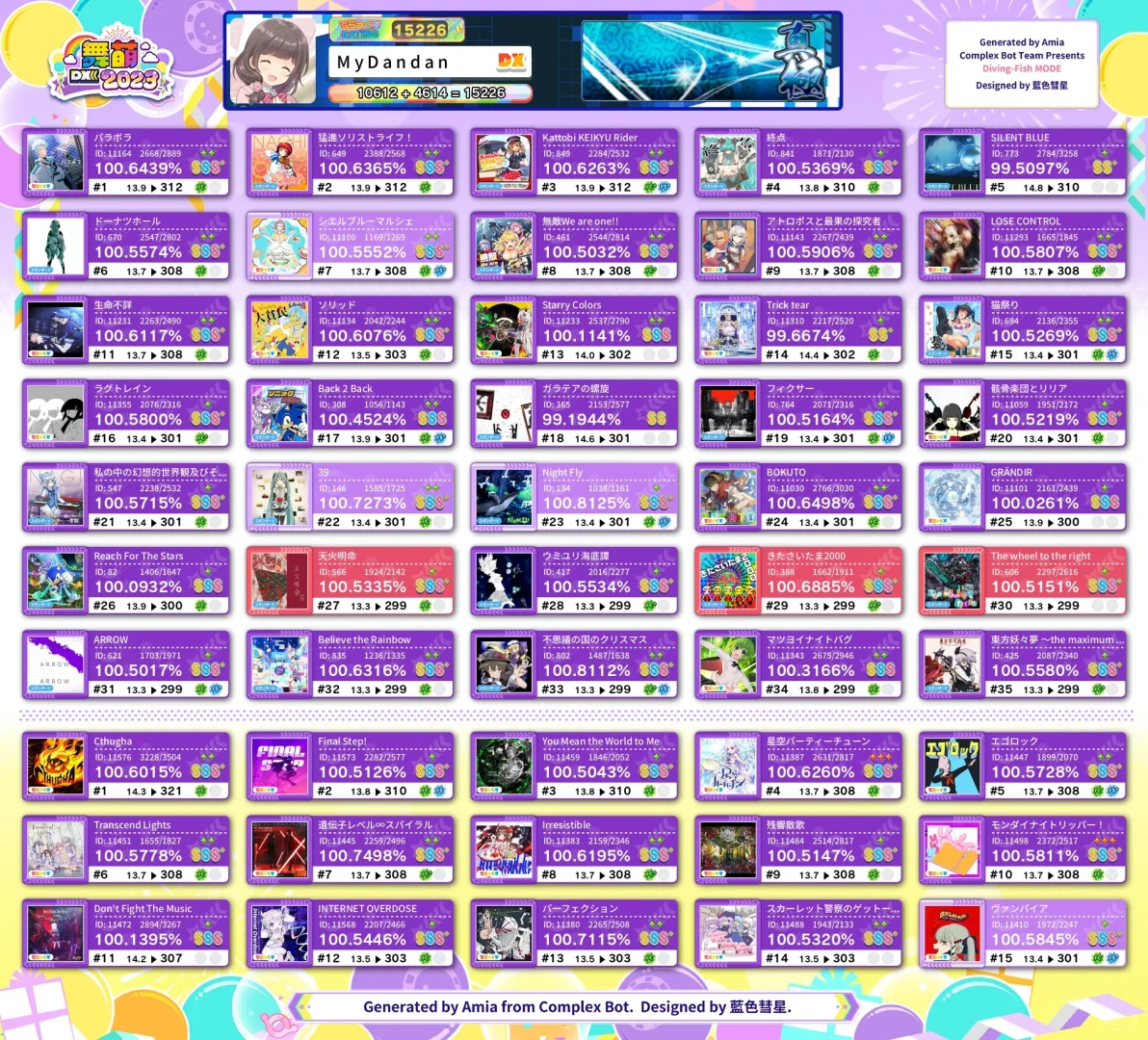 入坑8个月的舞萌生涯歌曲喜好表