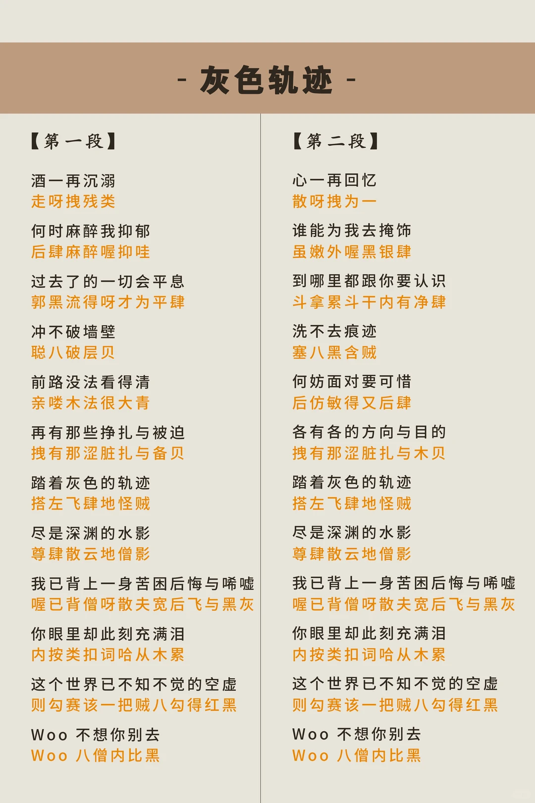 灰色轨迹粤语中文谐音完整版