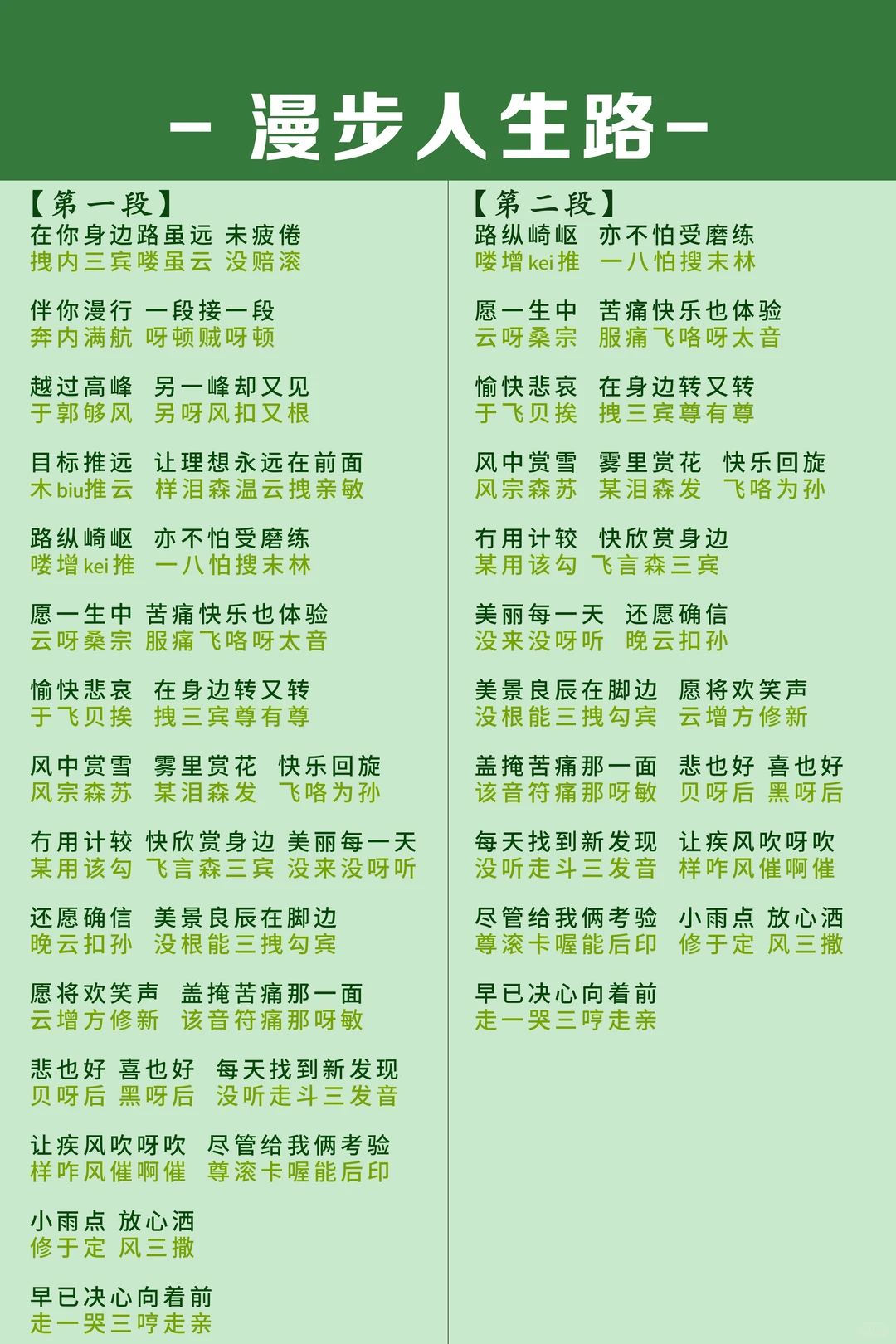 《漫步人生路》粤语歌谐音中文完整版来啦