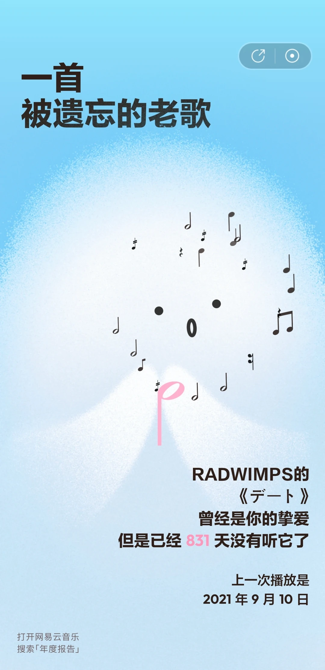 去年的歌单还是老二次元来着