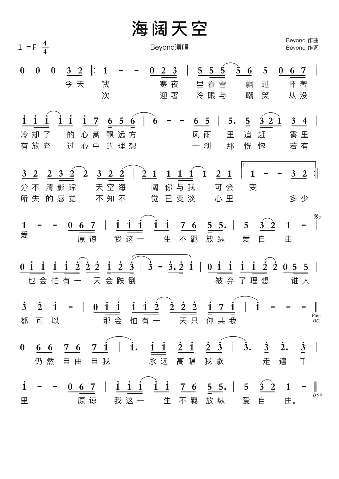 《海阔天空》简谱#歌词 Beyond