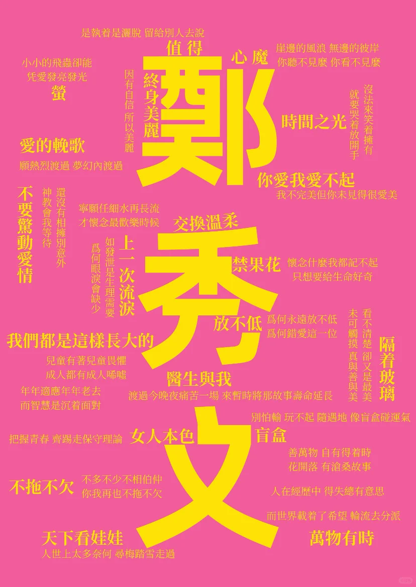 郑秀文演唱会合集