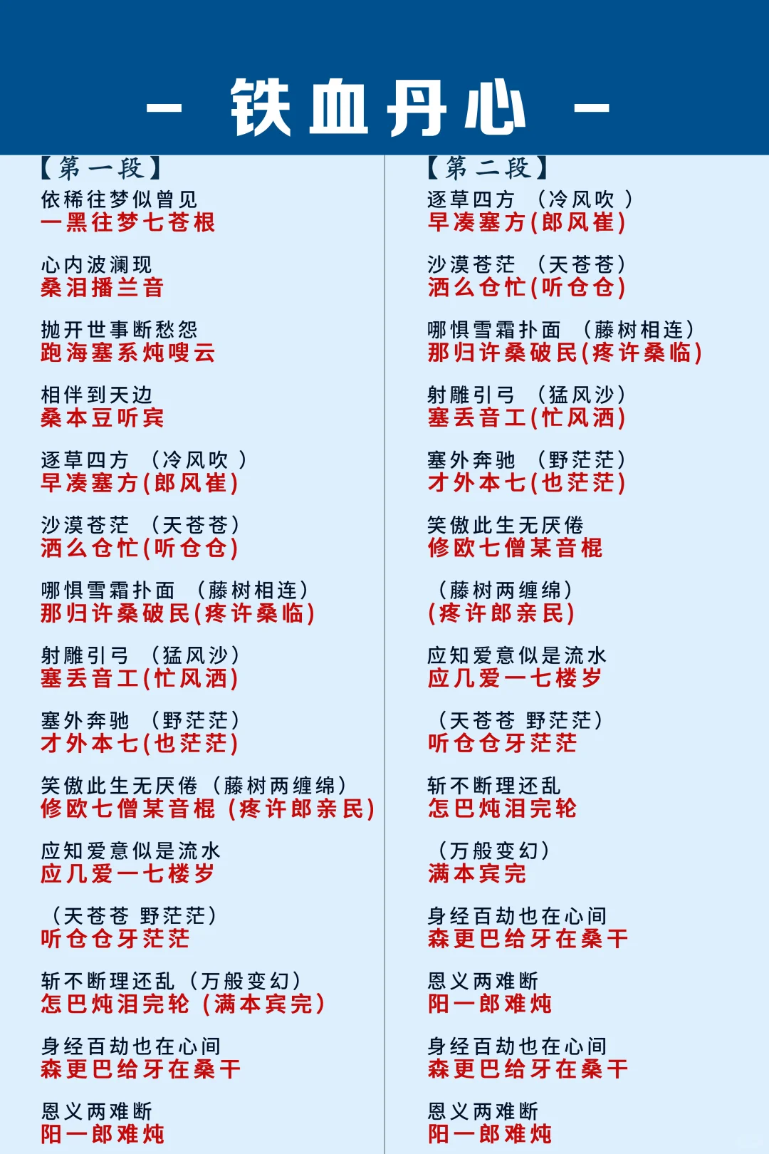 《铁血丹心》粤语中文谐音完整版来喽