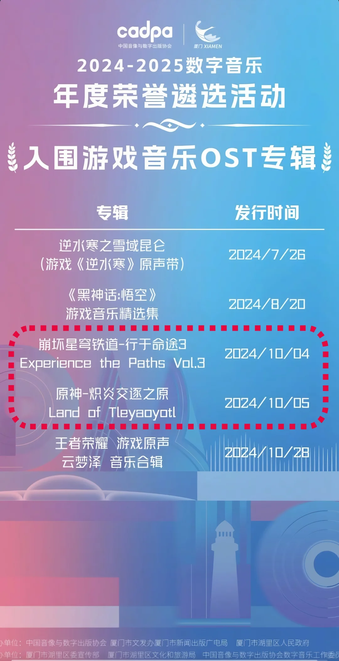 米哈游音乐又获奖？1600星琼在向我招手！