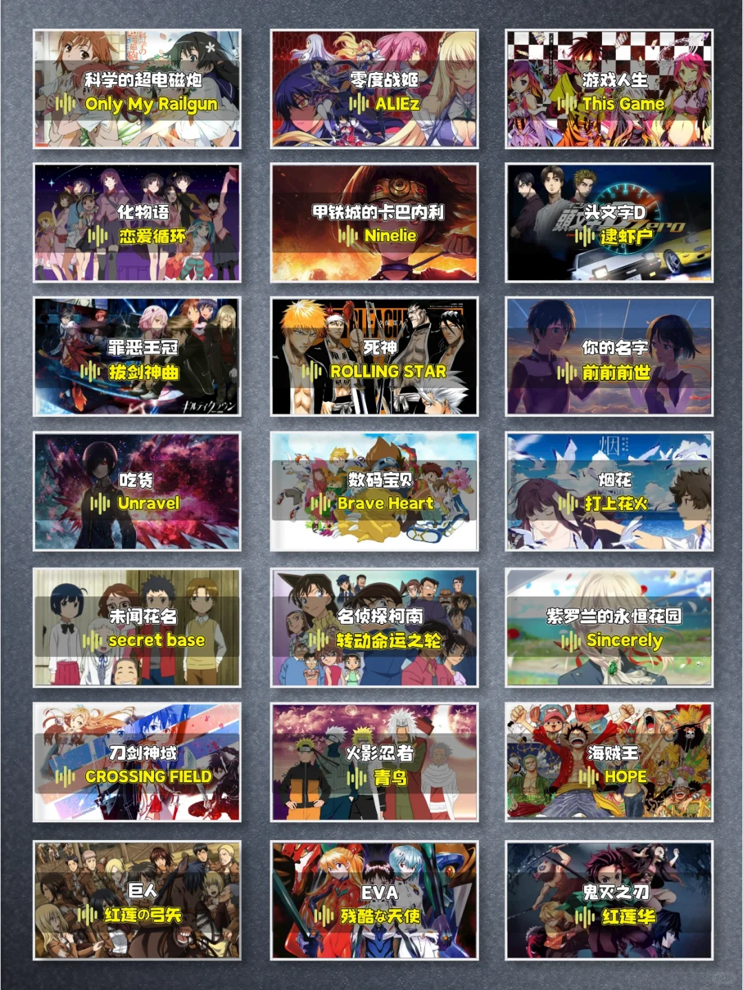 那些比动漫还火的神曲💯唤醒你的中二魂