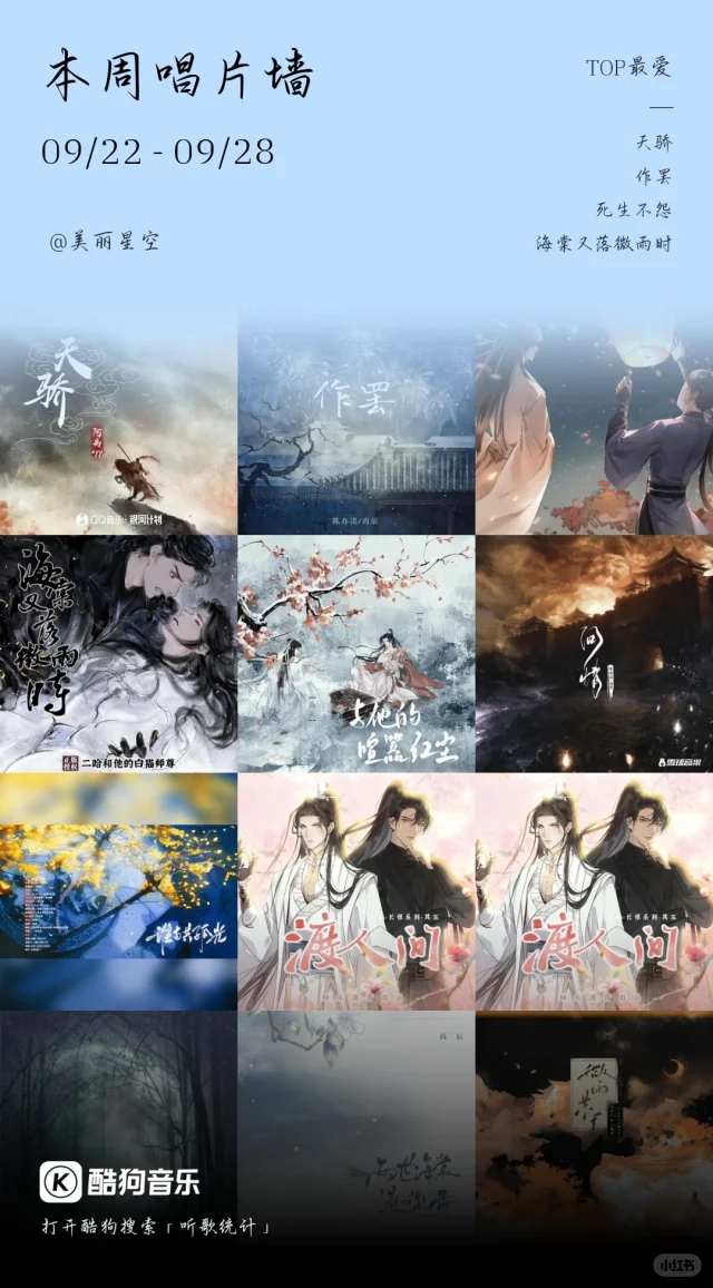 酷狗唱片墙 - 我的本周最爱歌曲
