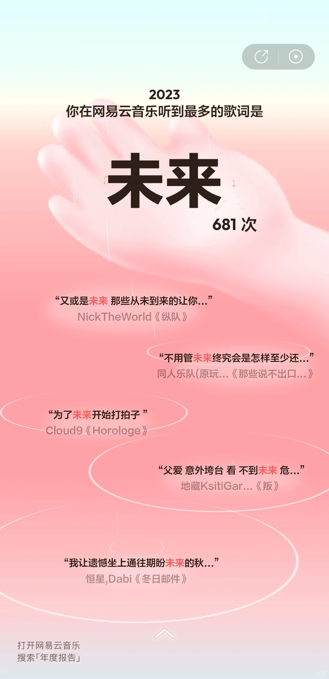 去年的歌单还是老二次元来着