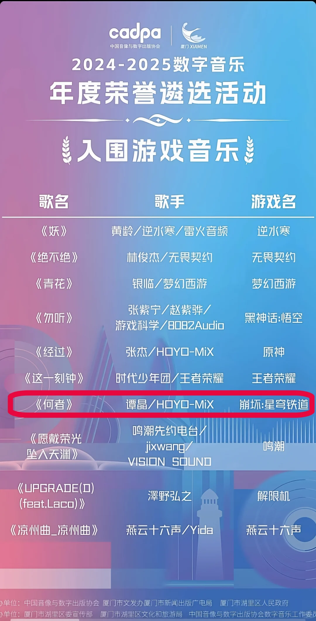 米哈游音乐又获奖？1600星琼在向我招手！