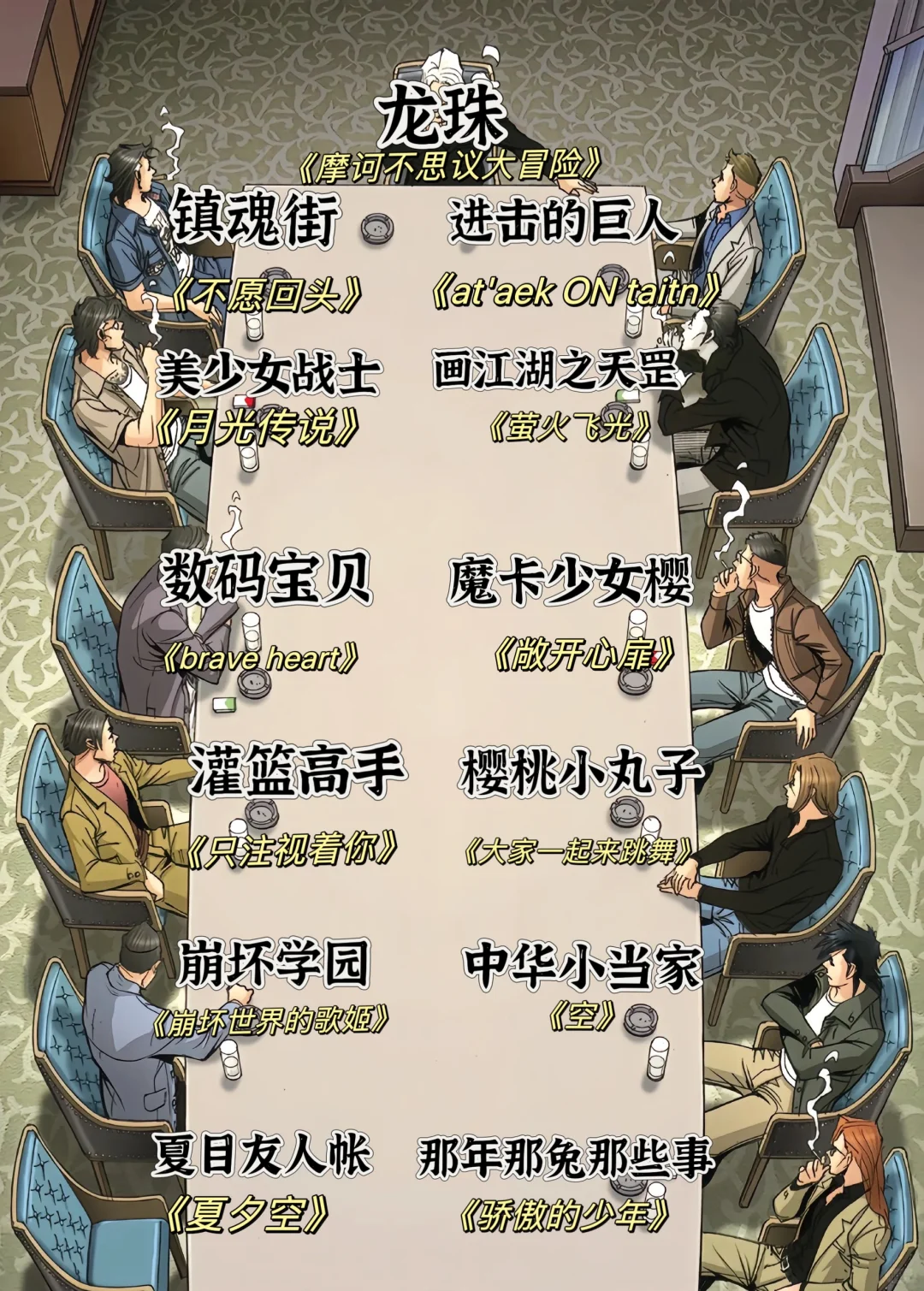 哪首歌是你心中NO1动漫金曲BGM