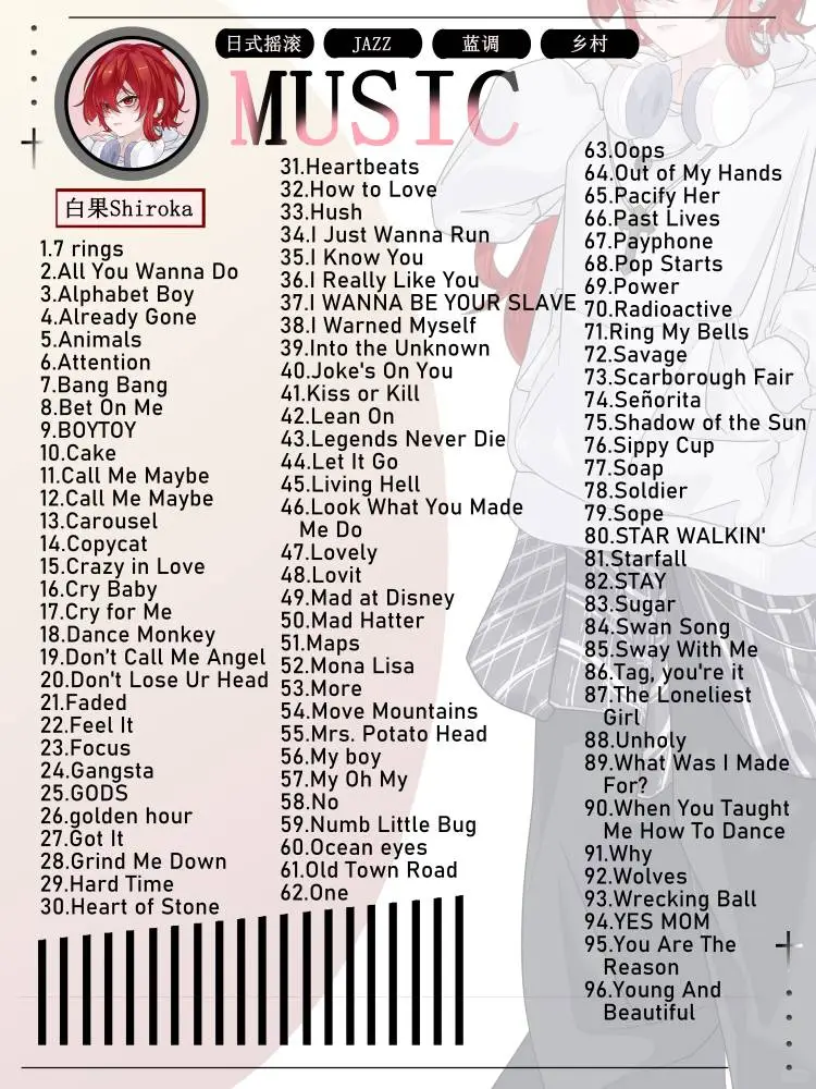 歌单！无限更新中～