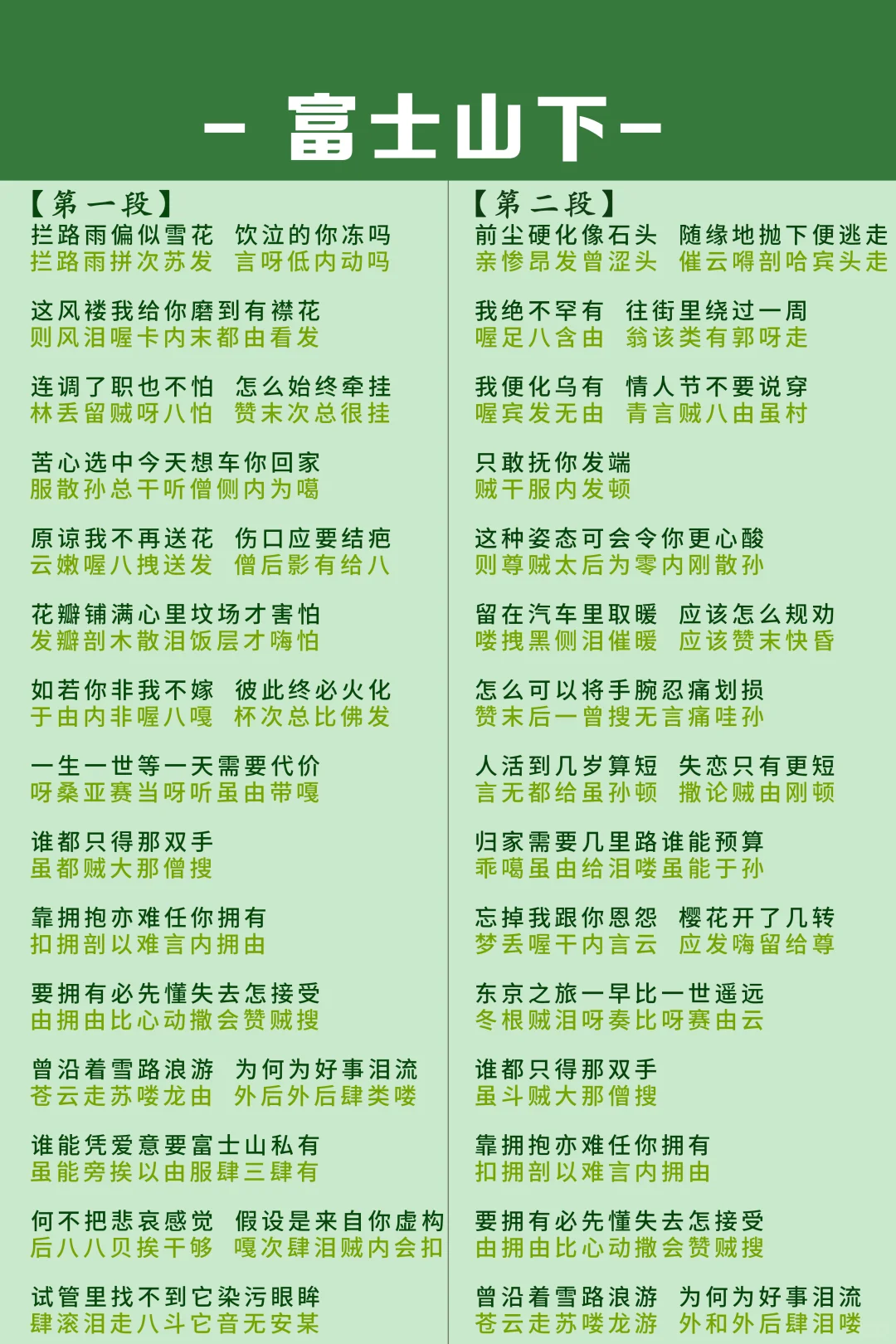 《富士山下》谐音中文版 VS 粤语拼音版